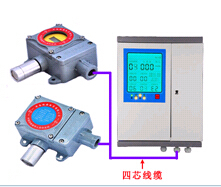 四川巴中二氯乙烷氣體報(bào)警器在智能電網(wǎng)在線監(jiān)測設(shè)備中的應(yīng)用